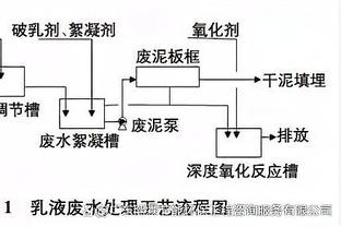 继续空砍！戴维斯22中13拿下31分6板4助